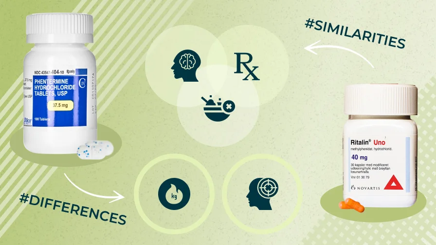 Phentermine and Ritalin taken together